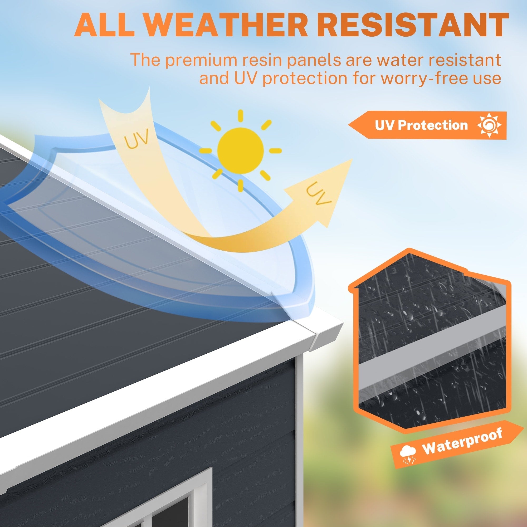 6 ft x 4 ft/6 ft x 8 ft/8 ft x 6 ft/8 ft x 10 ft All-Weather Resin Outdoor Plastic Storage Shed w/Floor, Spire Tool Shed